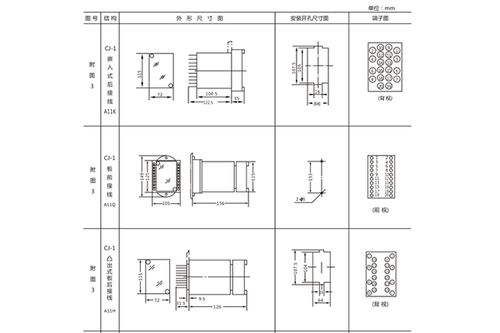 JZ-S-2217靜態(tài)可調(diào)延時(shí)中間繼電器技術(shù)參數(shù)與產(chǎn)品應(yīng)用概述